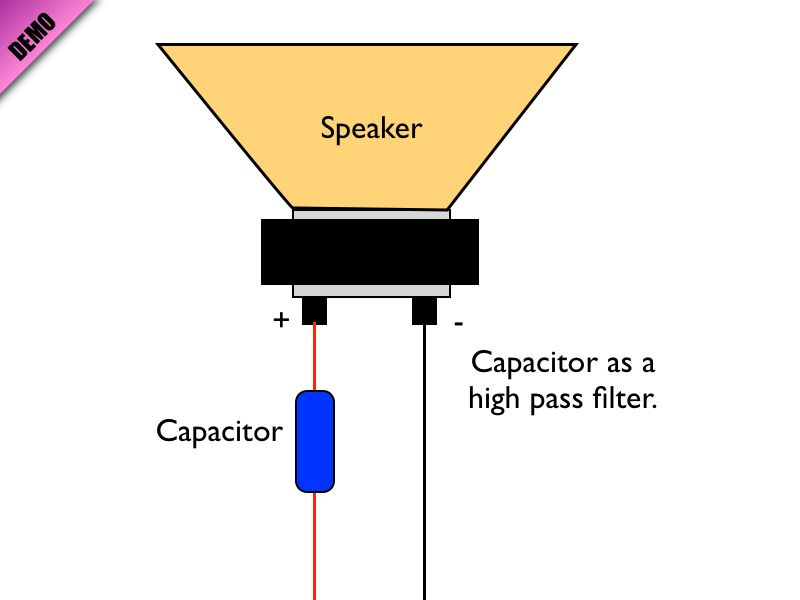 01 AP Capacitance 01.057-001